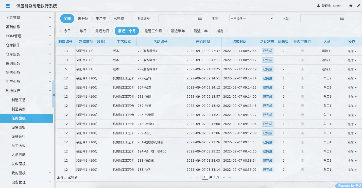 制造执行系统实现（上）