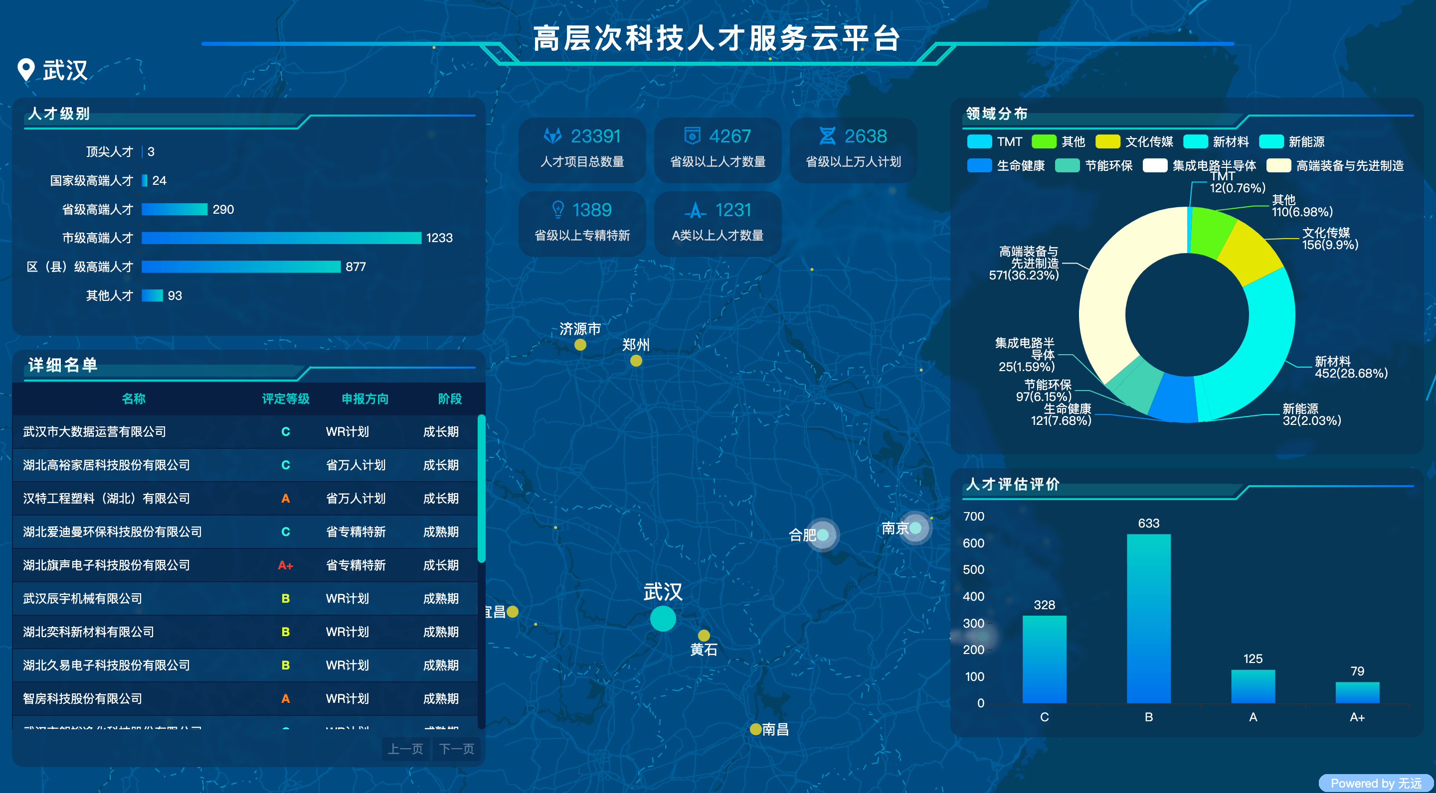 无远 - 企业数字化首选